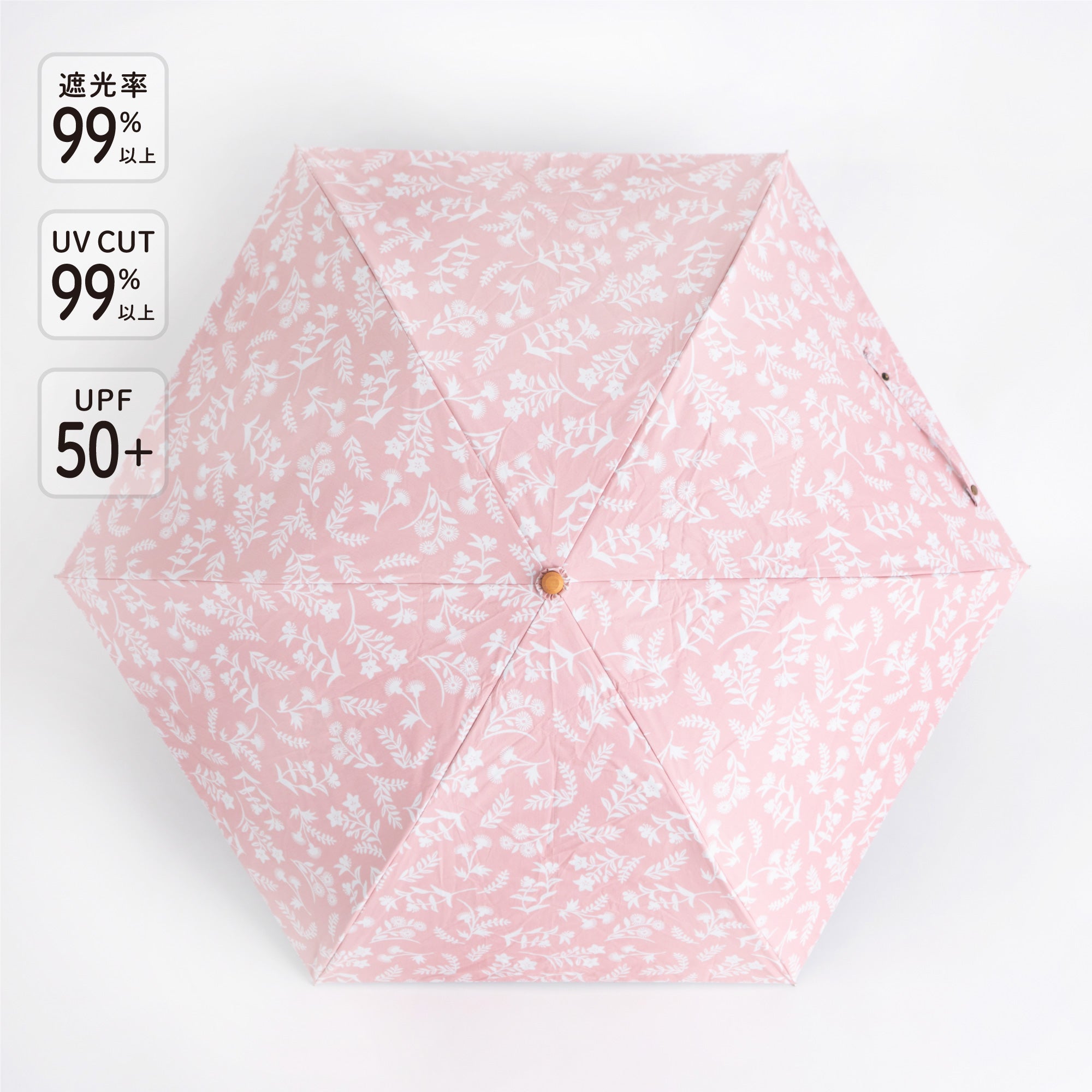 折りたたみ日傘 スリム 夏草更紗