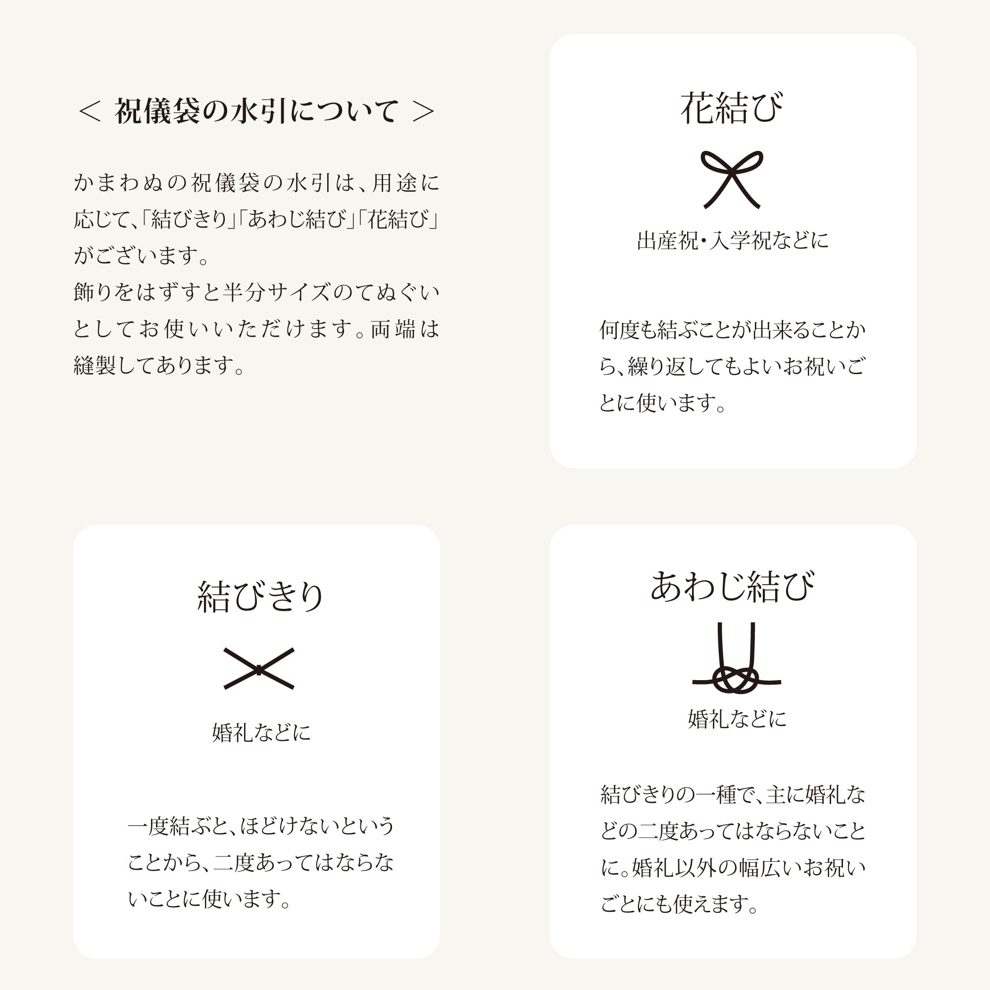 手拭祝儀袋 あわじ結び 藤丸紋