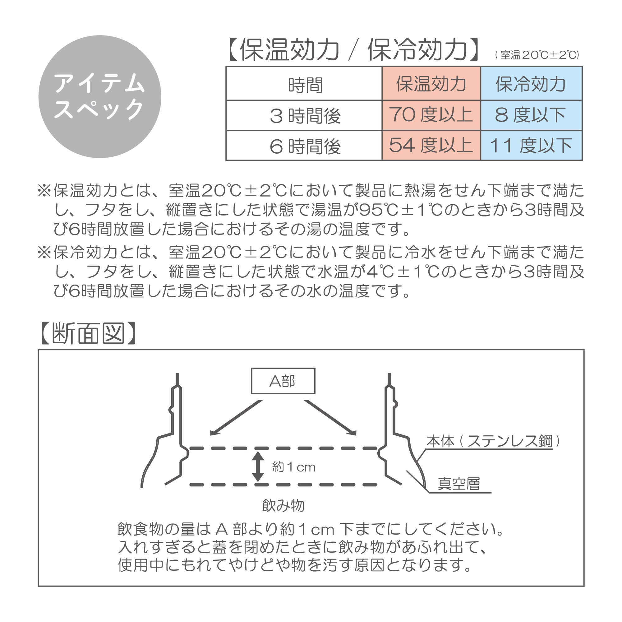 MINI TANK ゆず