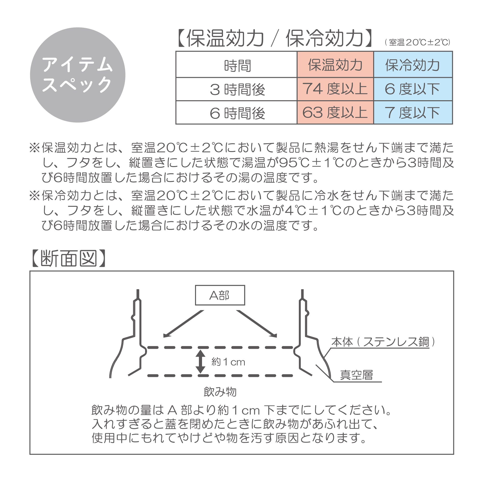 UMBRELLA BOTTLE MINI ミニトマト
