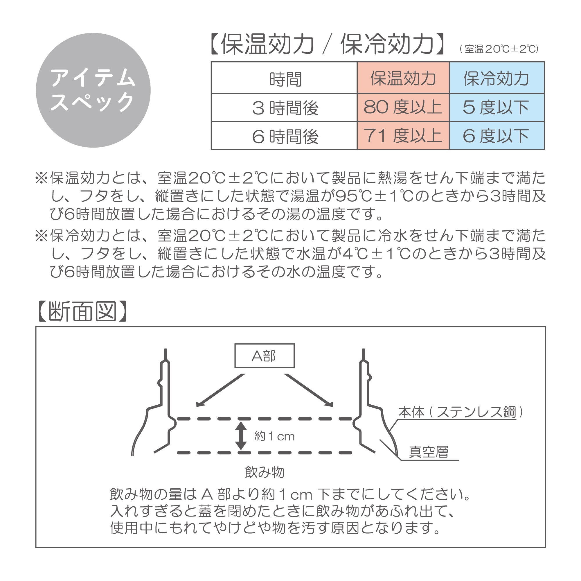 UMBRELLA BOTTLE ゆず